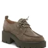 Sam Edelman Loafers/Oxfords- Monna Gray Lug Sole Loafer